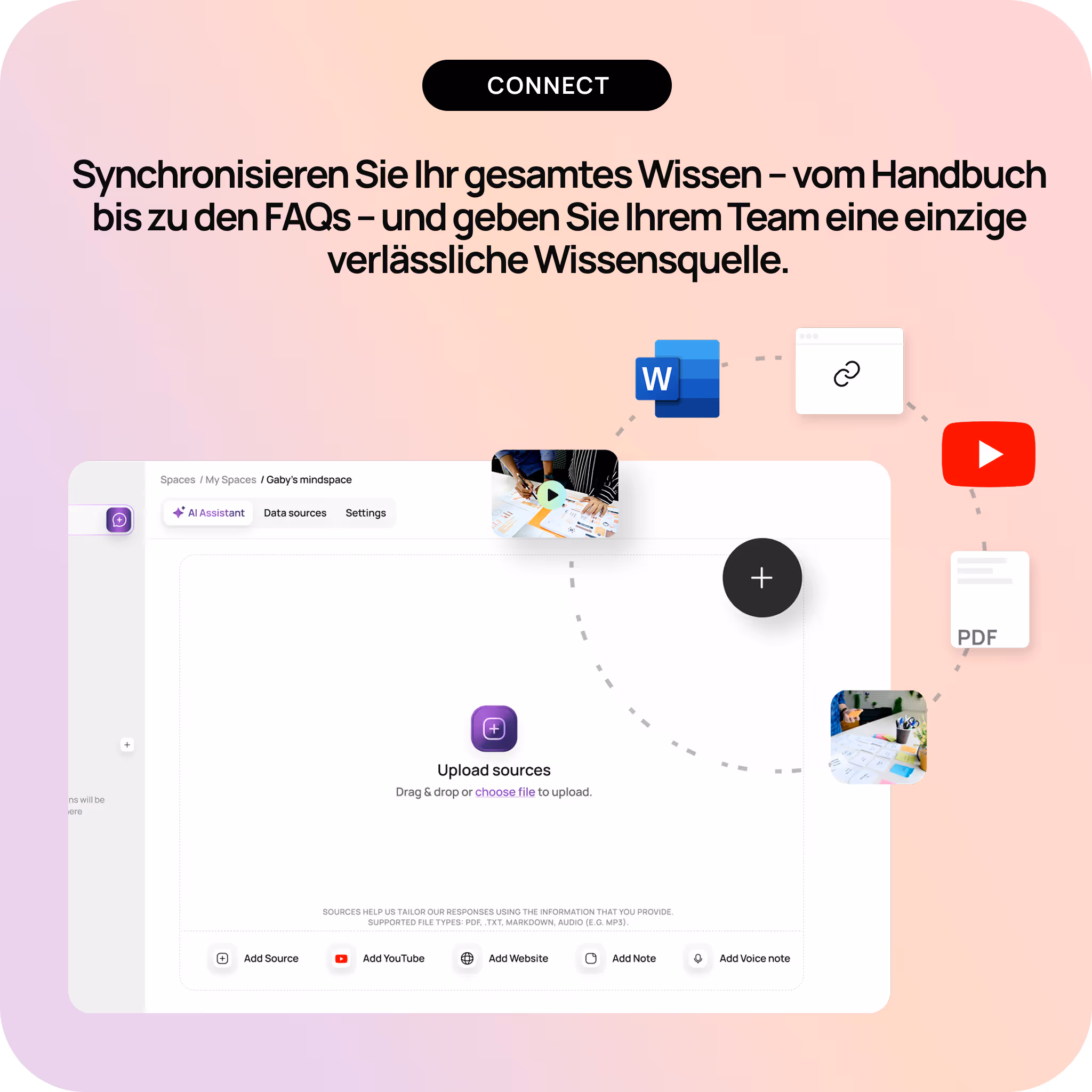 Software interface to upload and connect knowledge sources including Word, YouTube, websites, PDFs, and notes, with German text about synchronizing knowledge.